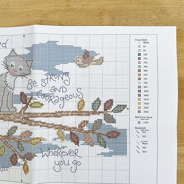 Hannah Dunnett Do Not Be Afraid Cross Stitch Kit chart image